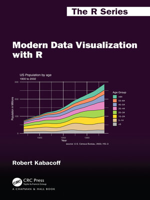 cover image of Modern Data Visualization with R
